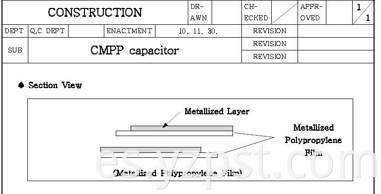 FILM CAPACITOR cmpp (2)